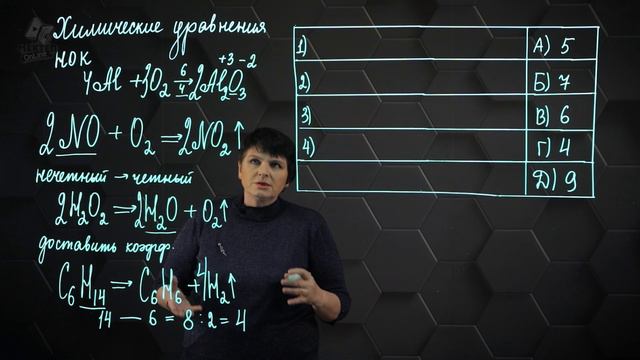 11. Составление уравнений химических реакций. 2 часть. 8 класс.