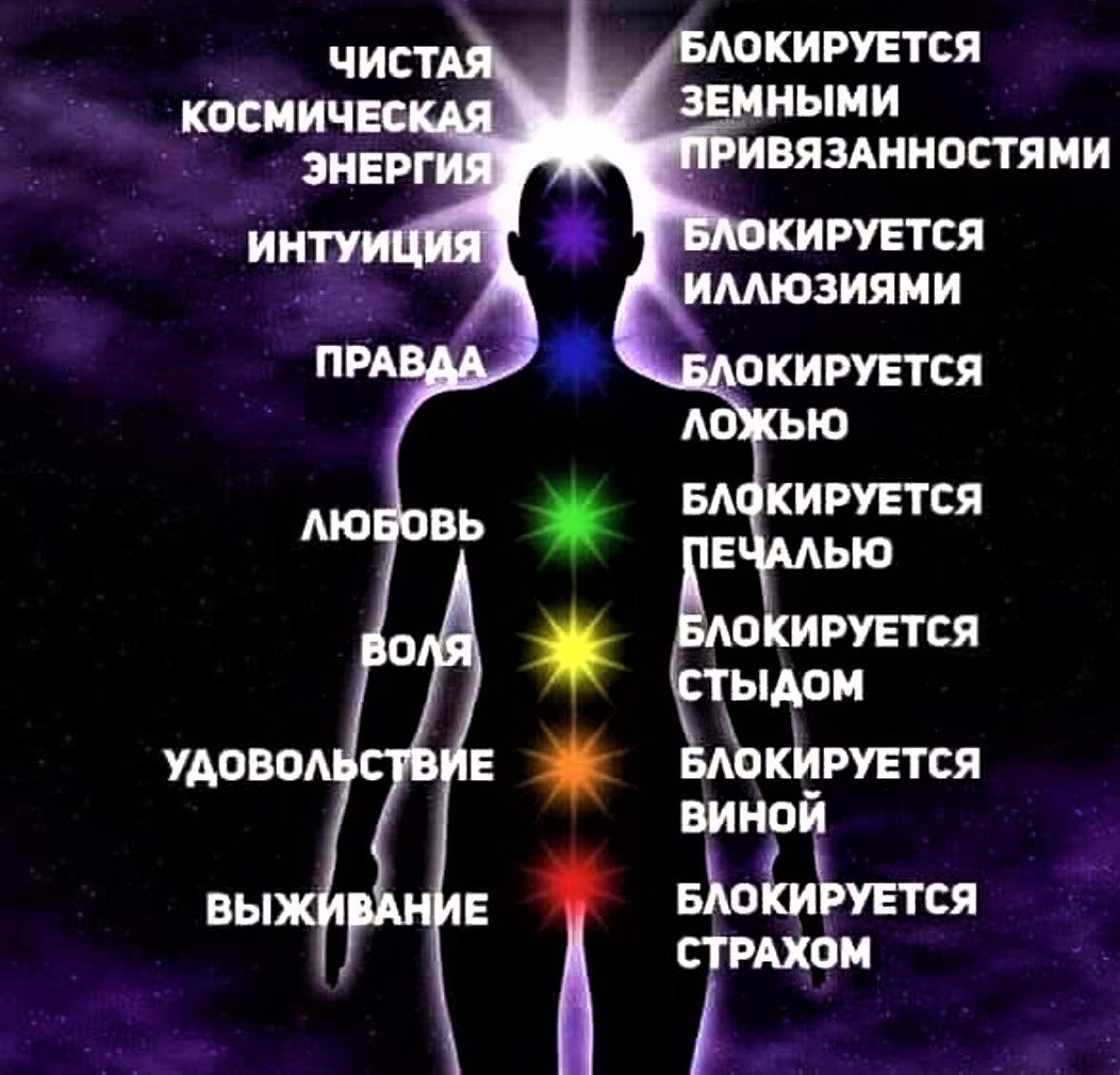 Книга "Беспокойный человек. Как снизить тревожность и меньше волноваться" - Стюарт Геддес