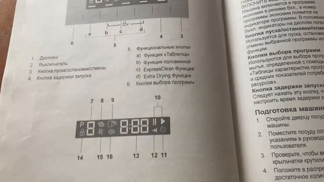 Посудомоечная машина Hotpoint HFS 1C57-обзор