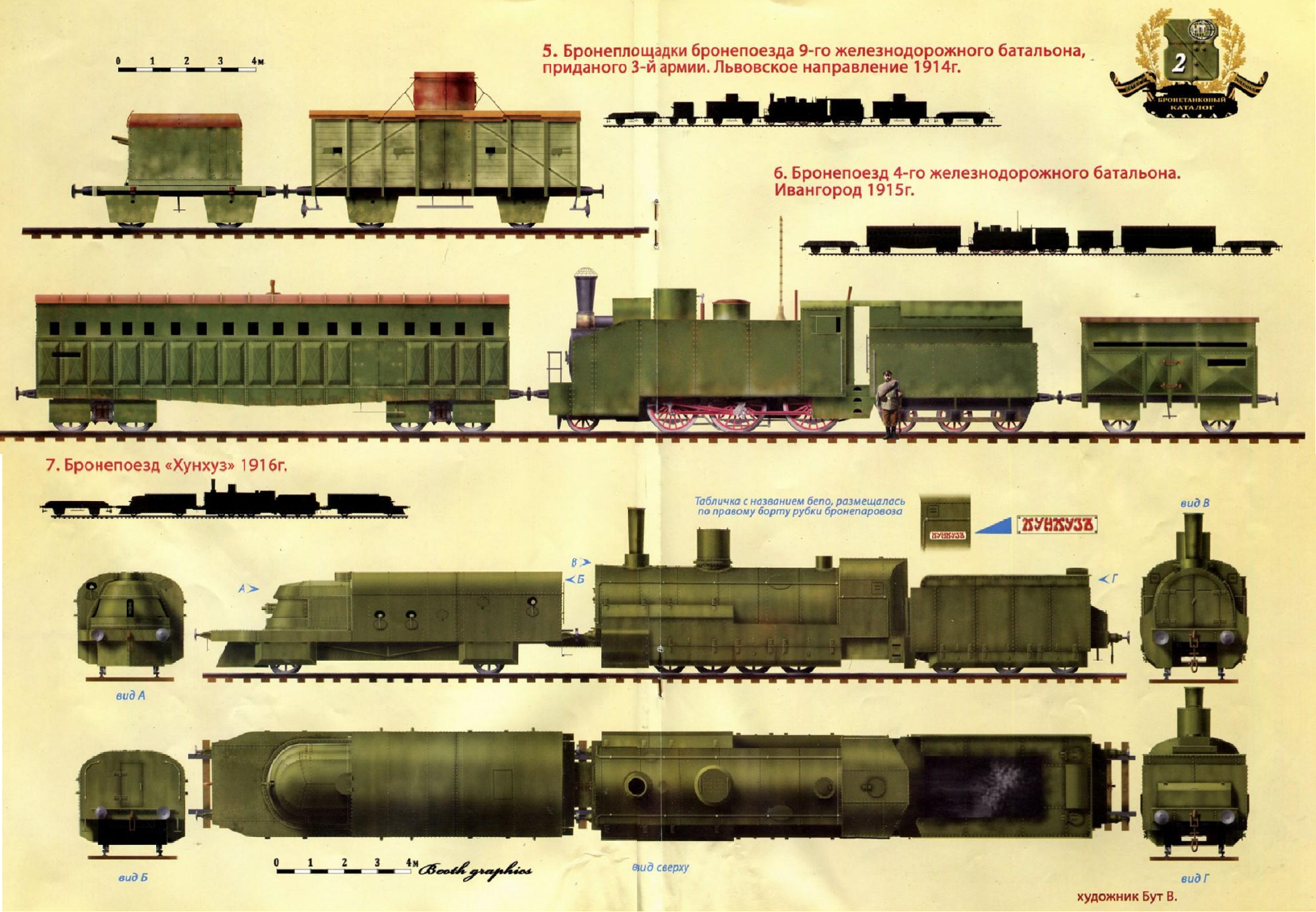 Основные Бронепоезда СССР и России ✮✮✮