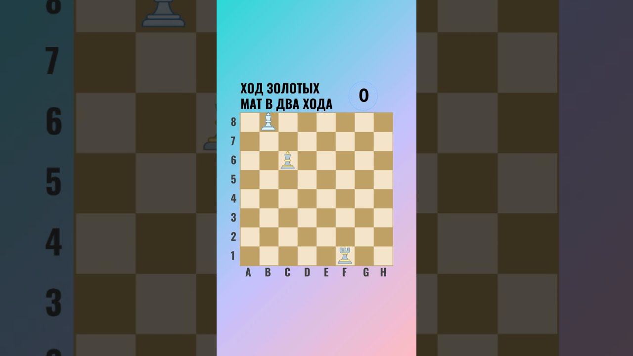 Can you checkmate♟ in two moves?/Motivation/ Success/ Joy of life/shamats are cool