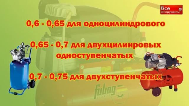 Как правильно выбрать компрессор