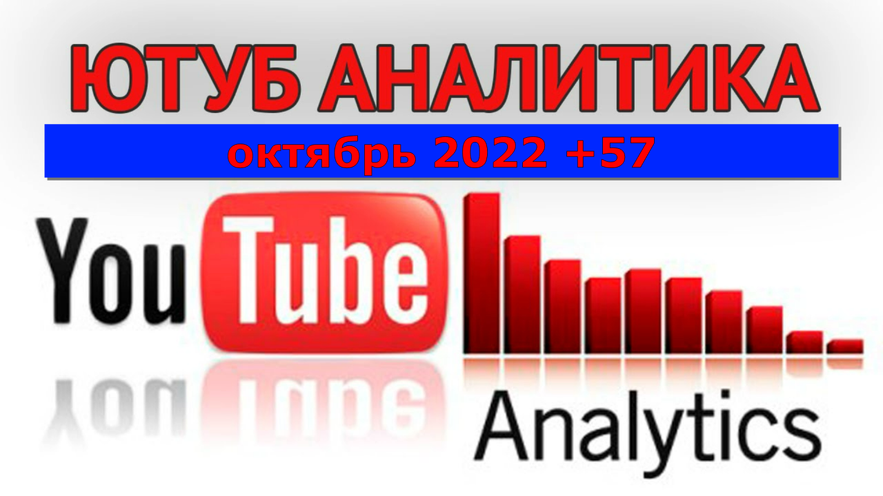 Аналитика ютуба за октябрь 2022