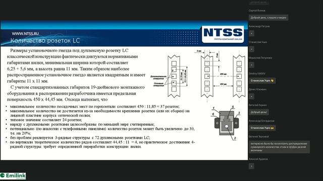 Коммутационное оборудование высокой плотности оптической подсистемы СКС для ЦОД