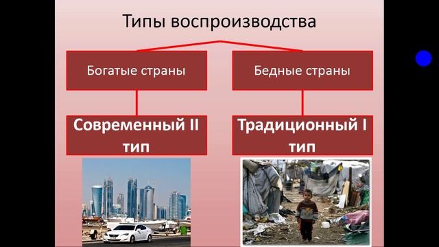 Население Земли. География 7 класс