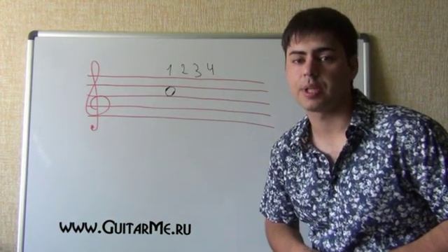 НОТНАЯ ГРАМОТА для ГИТАРИСТОВ - Урок 3. ДЛИТЕЛЬНОСТИ НОТ И ПАУЗ. GuitarMe School | Александр Чуйко