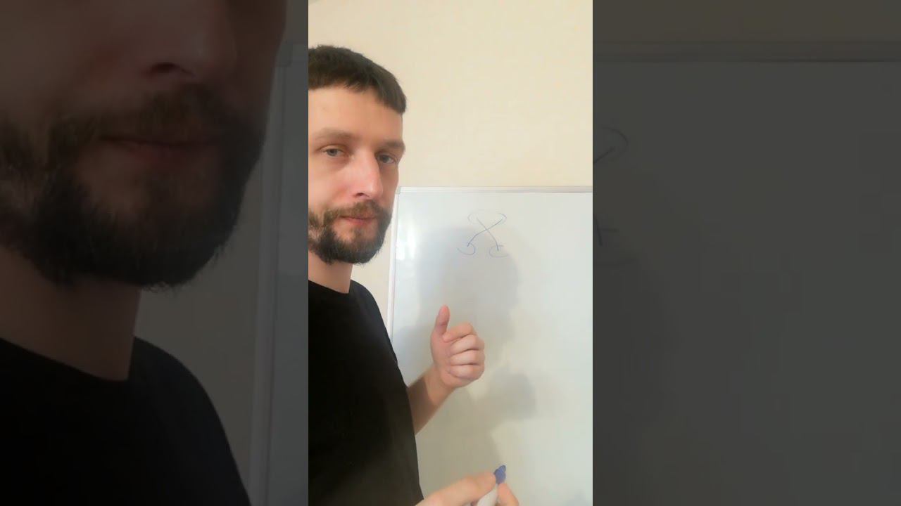 Описание шарика (Часть 1)