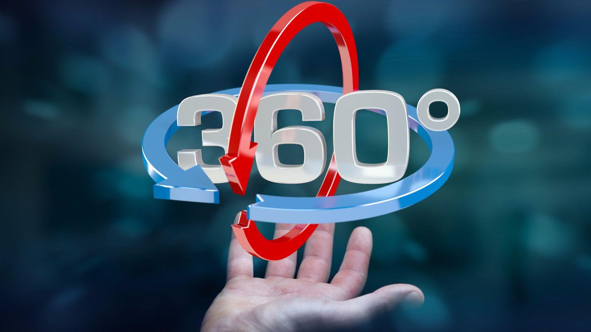 Система комплексной оценки персонала. Метод «360 градусов»