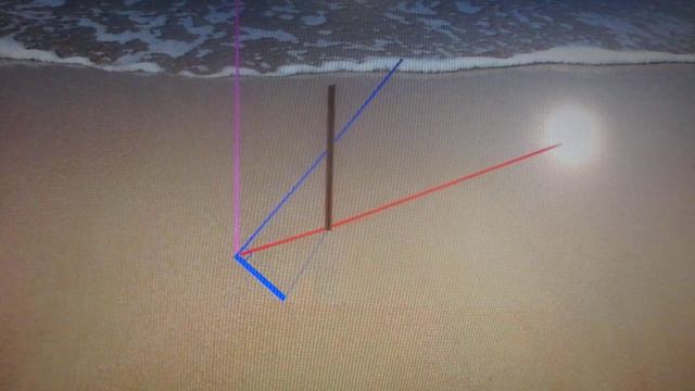 Ориентирование по тени от палочки. Правда и вымысел, часть 3