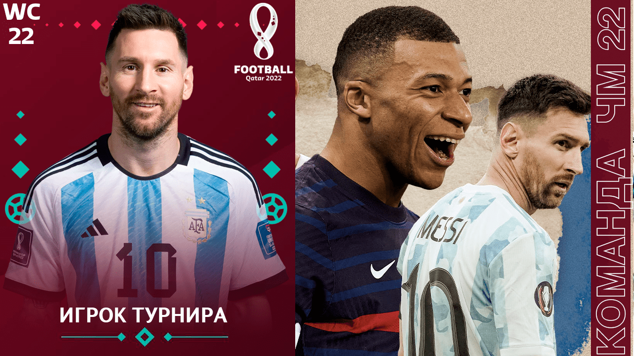 Символическая Сборная Чемпионат Мира 2022 | Best Players of the World Cup 2022