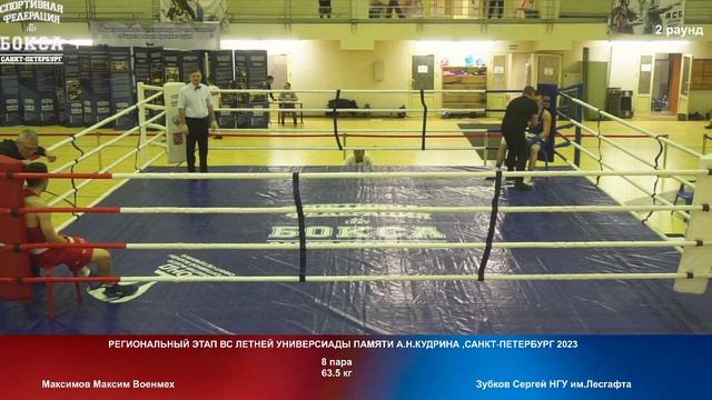 8 63.5 кг Максимов Максим Военмех Зубков Сергей НГУ им.Лесгафта