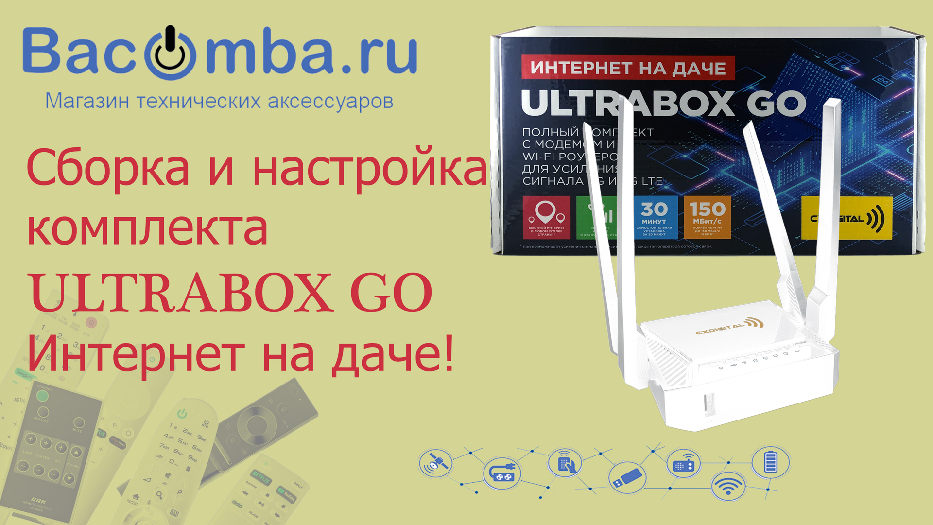 Мобильный интернет с помощью комплекта ULTRABOX GO Интернет на даче-Установка, настройка