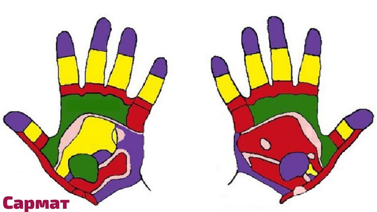 Как массировать руки, чтобы не болела спина