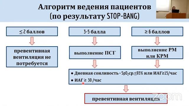 Периоперационное ведение пациентов, направленных на хирургическое лечение ожирения