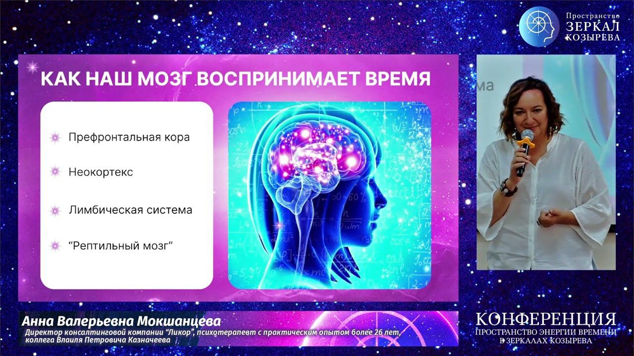 Время и Зеркала Козырева. Где взаимосвязи? Анна МОКШАНЦЕВА