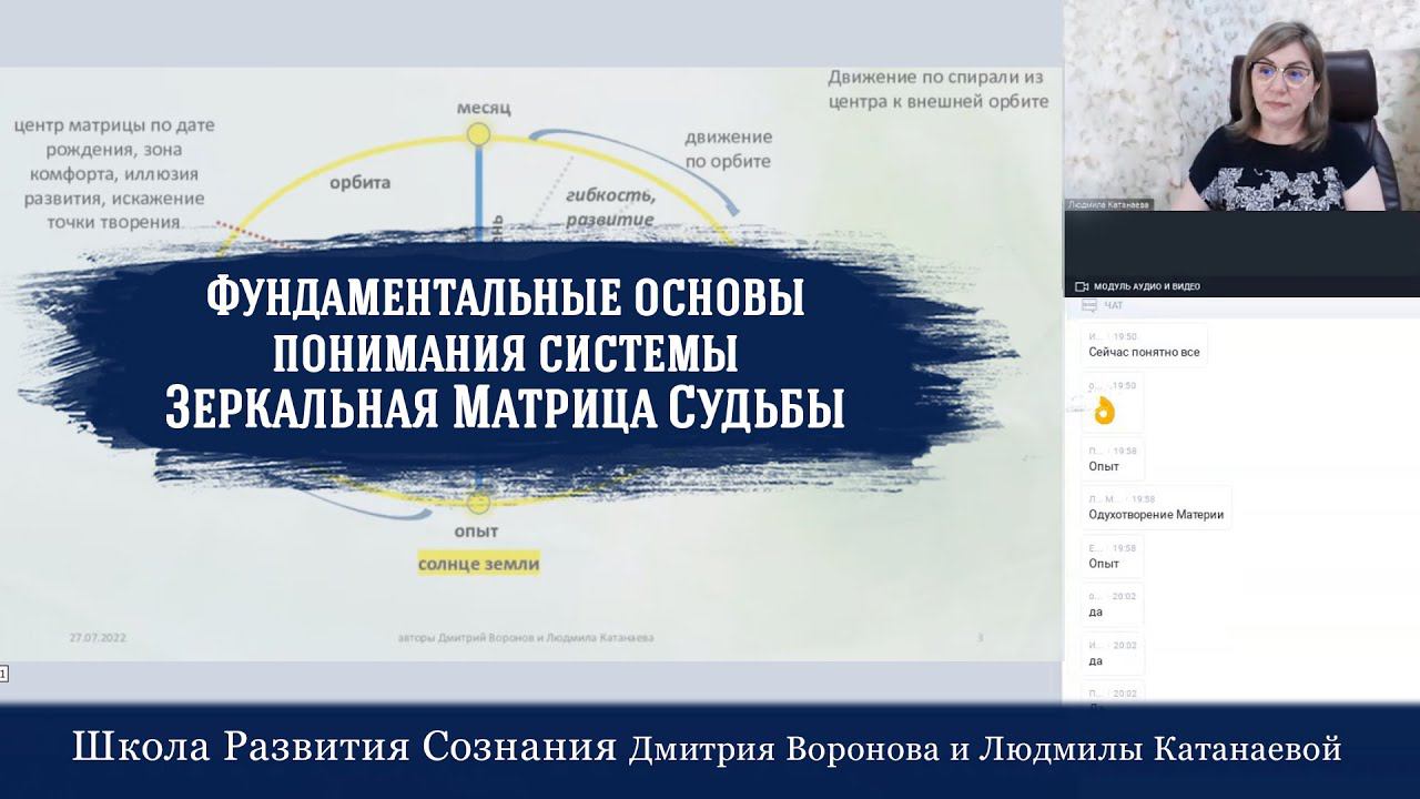 Фундаментальные основы понимания системы Зеркальная Матрица Судьбы