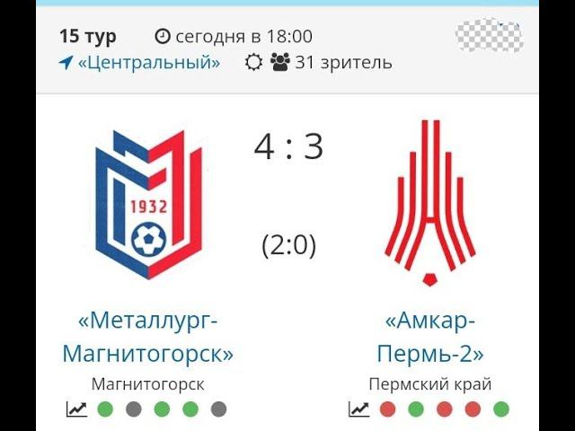 ФК "Металлург" Магнитогорск - ФК "Амкар-2" Пермь | Обзор матча | 3 лига | 15 тур