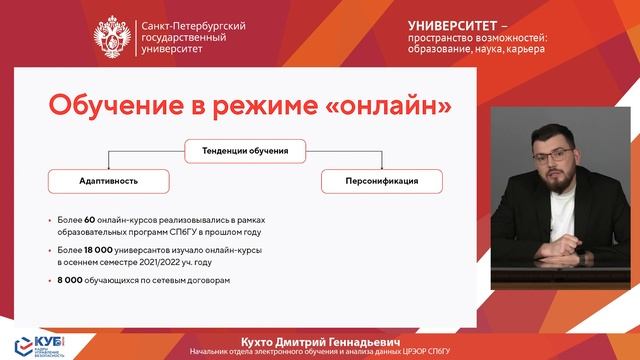 Получи профессию онлайн (КУБ 2022)