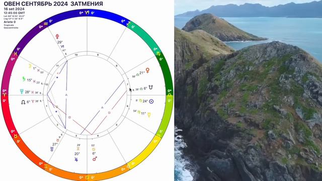 OLGA STELLA - ЗАТМЕНИЕ🔴ОВЕН Гороскоп на СЕНТЯБРЬ 2024 года.