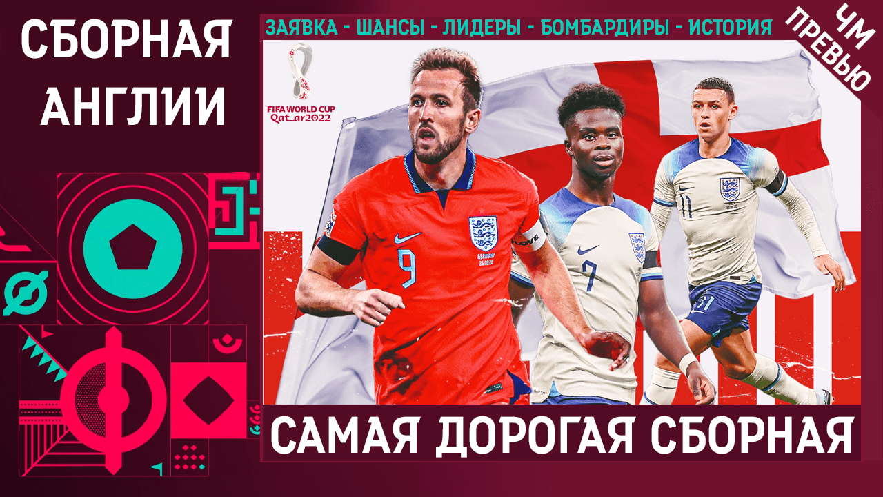 Сборная Англия Самая Дорогая Сборная • Англия на ЧМ-2022 в Катаре • Фавориты ЧМ-2022