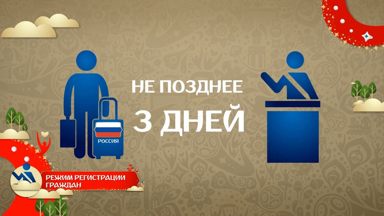 Режим регистрации граждан