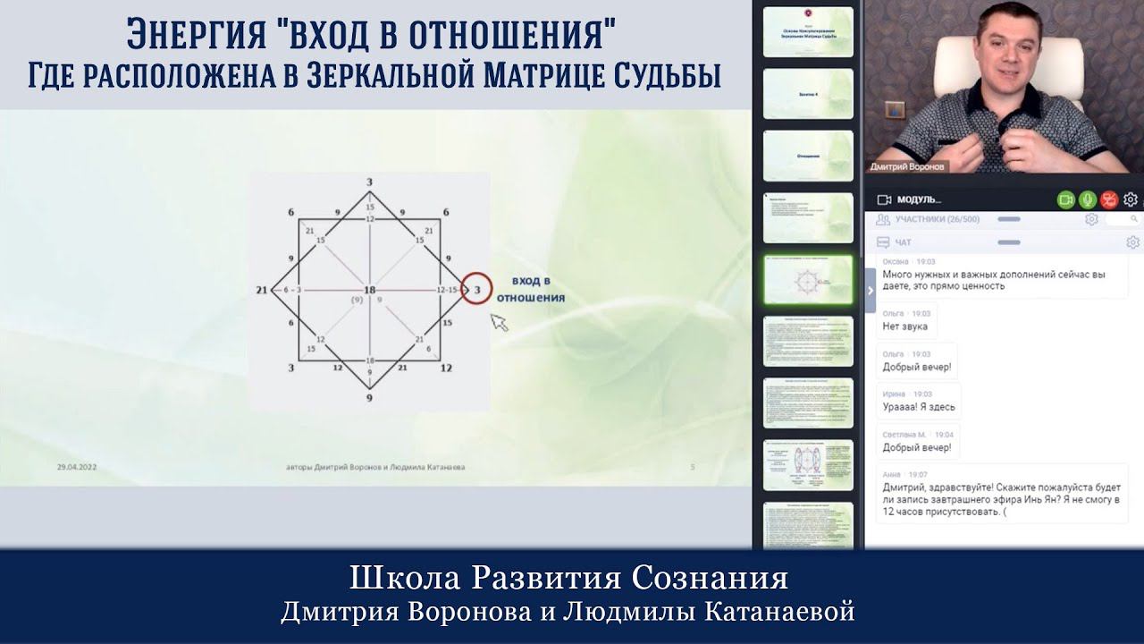 Энергия "вход в отношения" - где расположена в зеркальной матрице судьбы