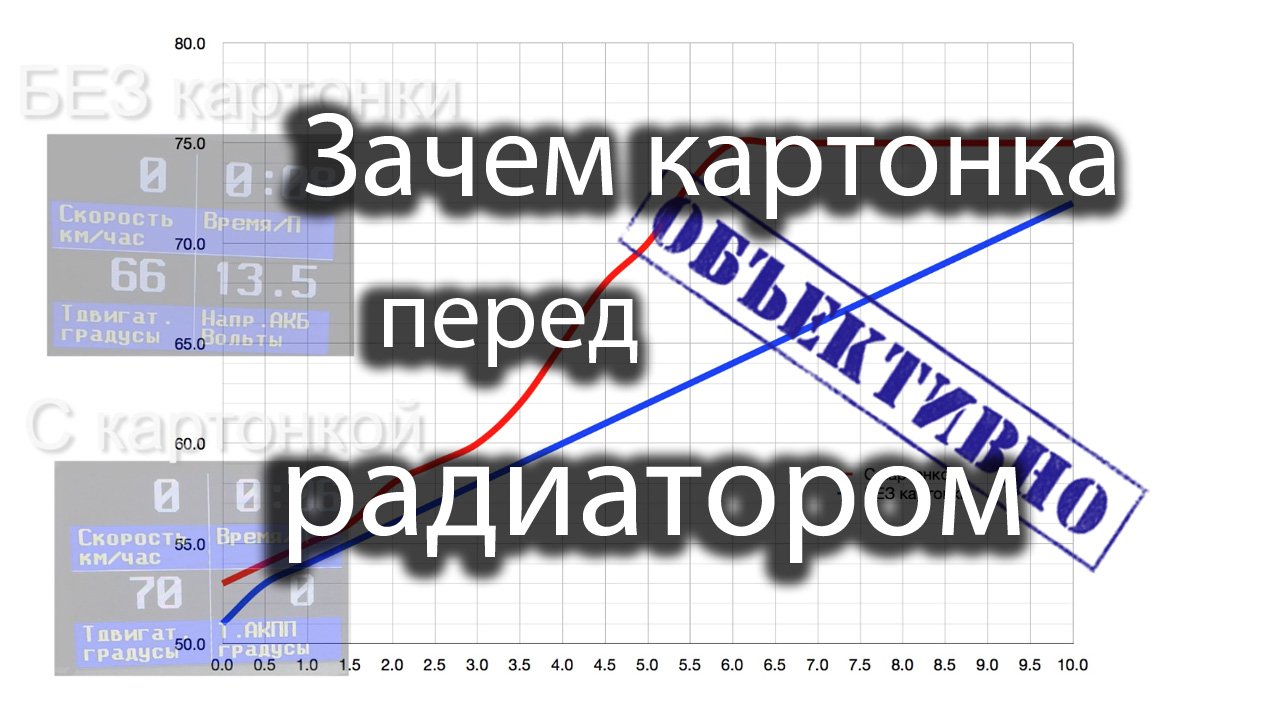 Зачем картонка перед радиатором