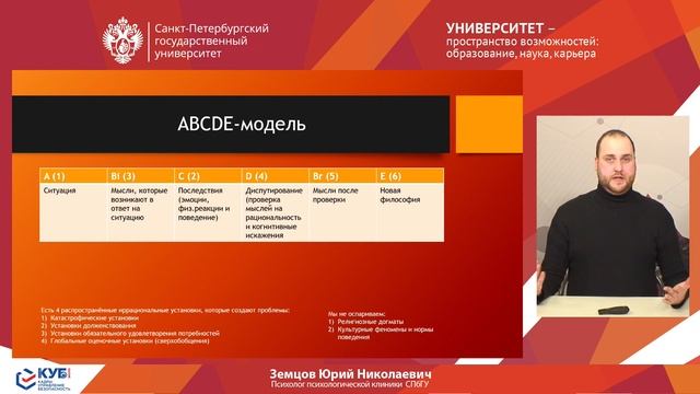 Способы снижения психоэмоционального напряжения (КУБ 2022)