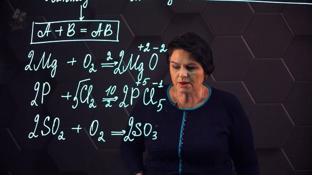 12. Типы химических реакций. 1 часть. 8 класс.