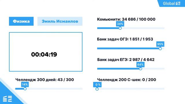 Ноябрь. МКТ и Термодинамика. Занятие 1 I Физика ЕГЭ 2024 I Эмиль Исмаилов - Global_EE