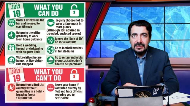 Карантин снят на не снят. Новые правила. День свободы 19/07/21