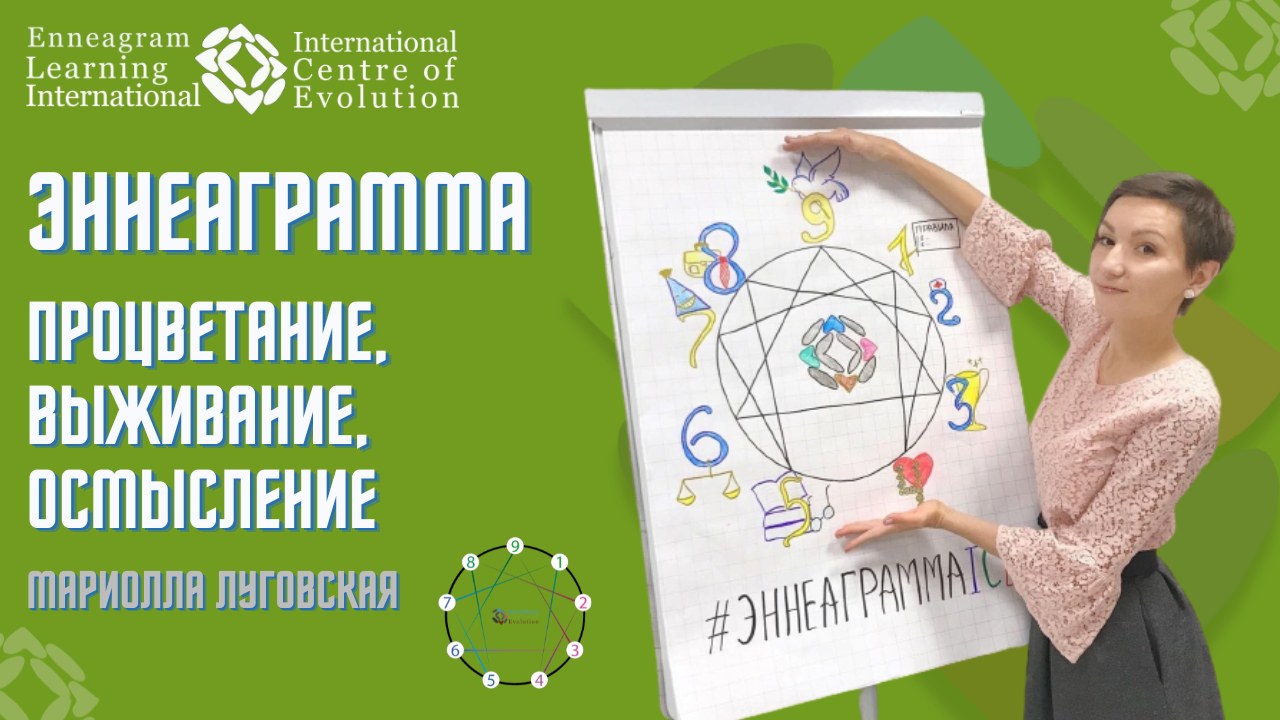 ЭННЕАГРАММА - процветание, выживание, осмысление