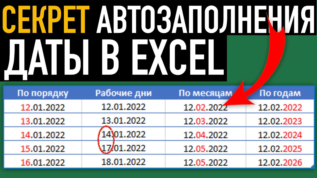Секрет автозаполнения даты в Excel