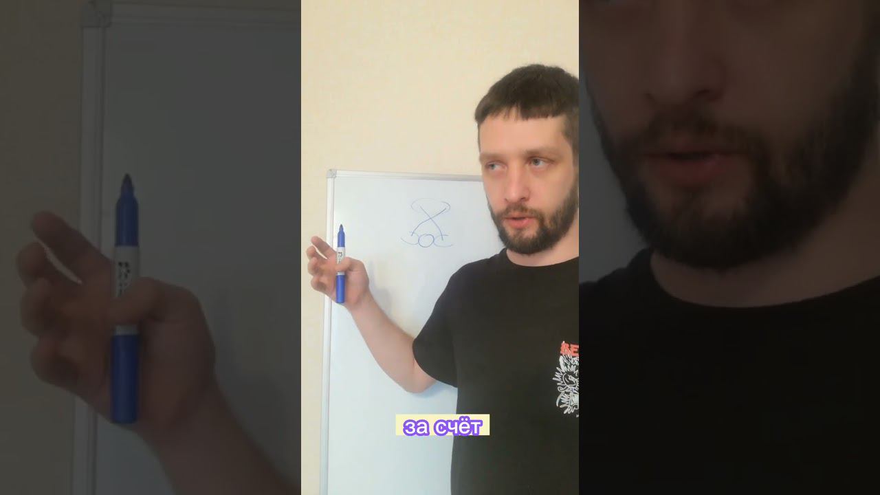 Описание шарика (Часть 6)