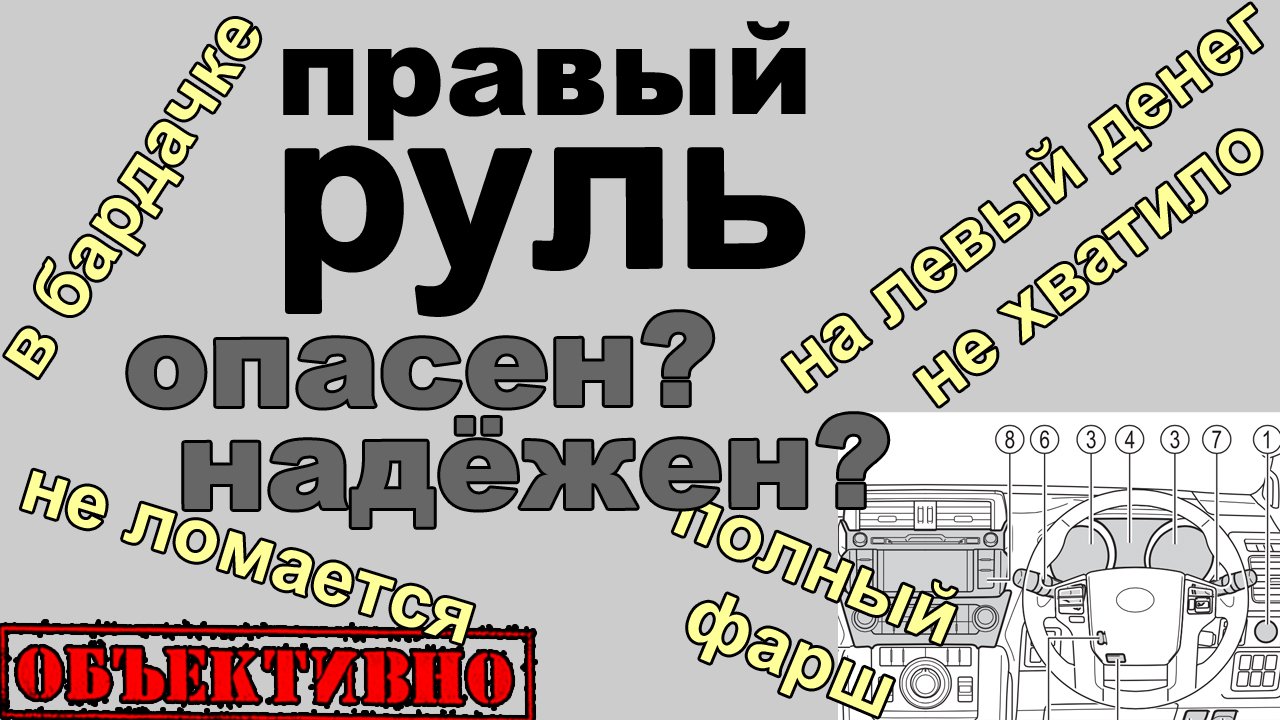 Правый руль. Опасен или надёжен?