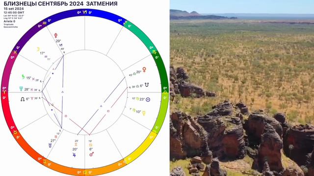 OLGA STELLA - ЗАТМЕНИЕ🔴БЛИЗНЕЦЫ.Гороскоп на СЕНТЯБРЬ 2024 года.