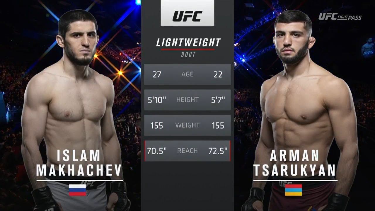 Ислам Махачев vs Арман Царукян: Вспоминаем бой