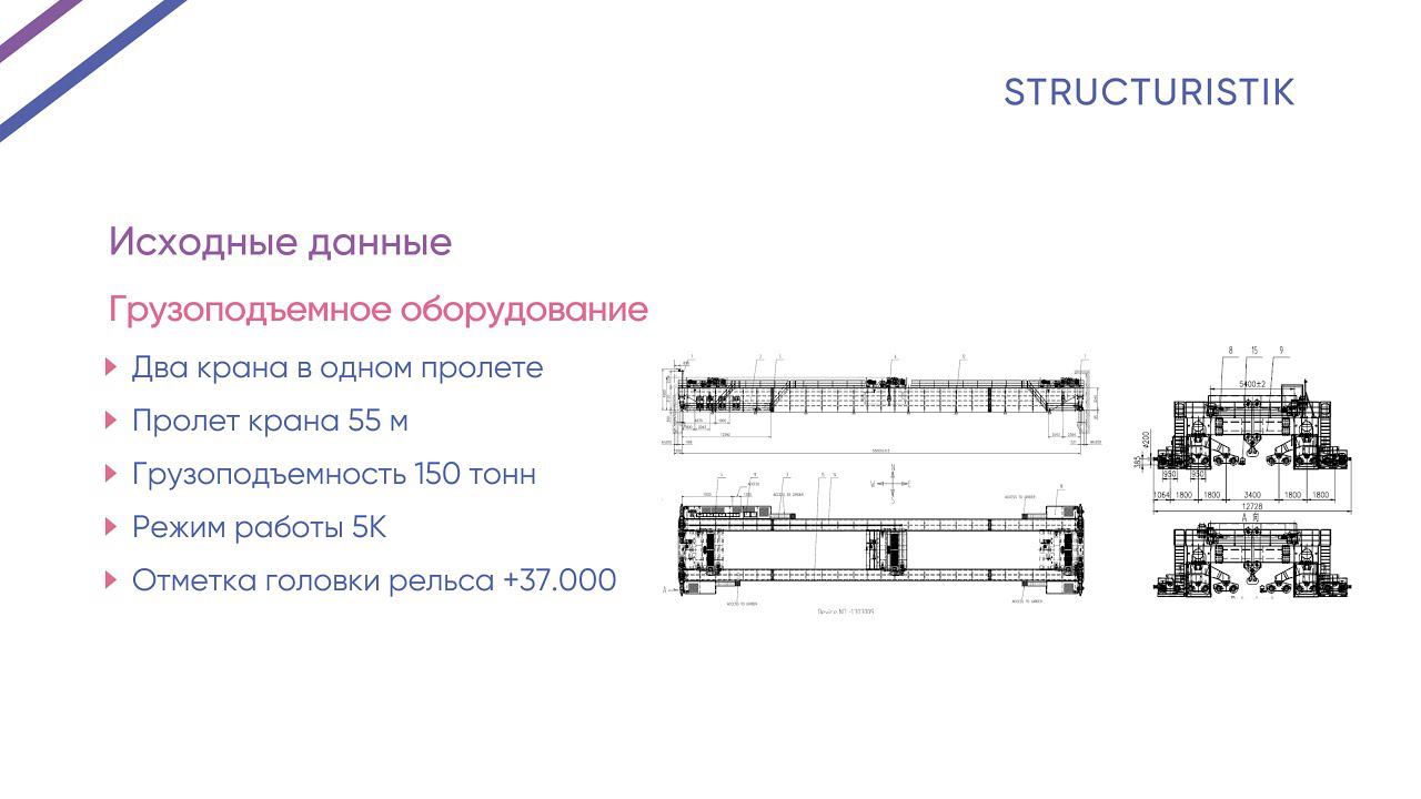 Урок 1 (Полная версия). Изучение исходных данных и принятие основных конструктивных решений