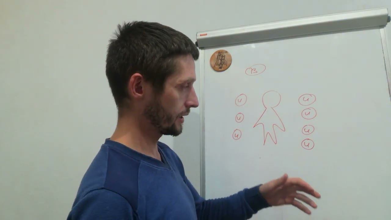 Что такое информация?