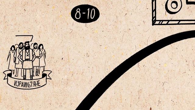 12. 1-я Книга Царств. Ветхий Завет. Библейский проект