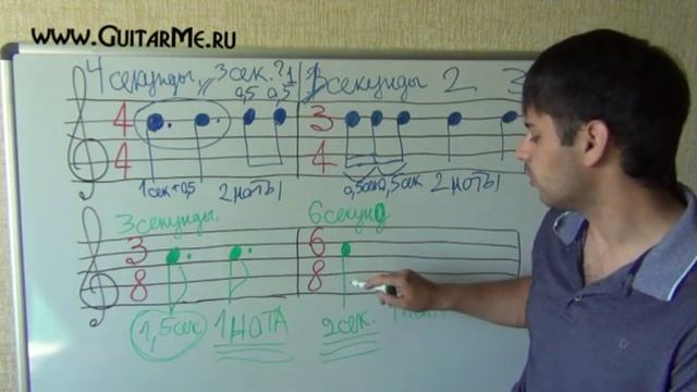 НОТНАЯ ГРАМОТА для гитаристов - Урок 7. Д/З. GuitarMe School | Александр Чуйко
