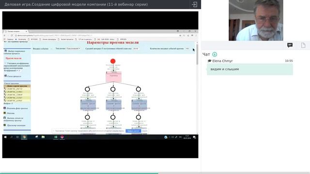 Создание цифровой модели компании в системе BPROM (11-й вебинар серии).