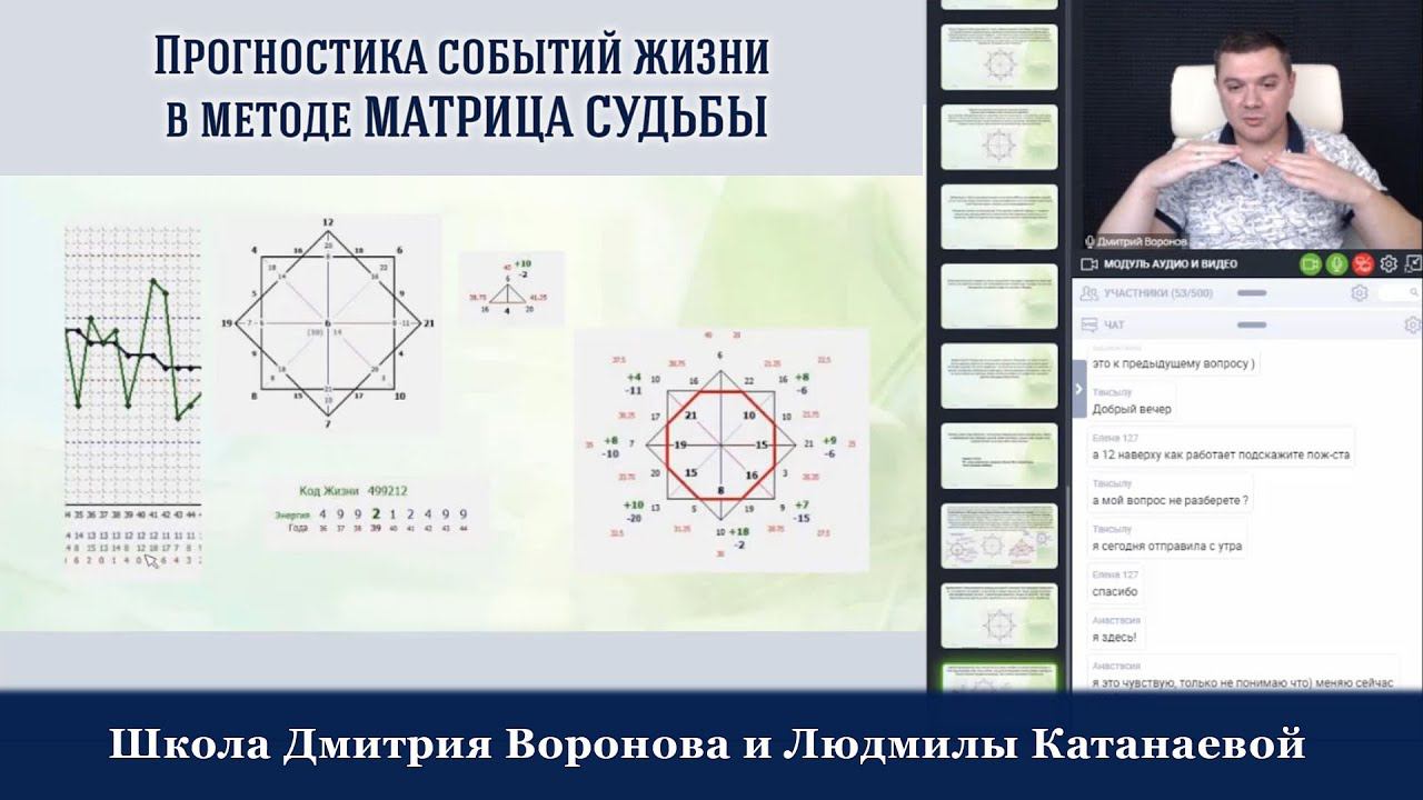 Прогностика событий жизни в методе Матрица Судьбы. Практика