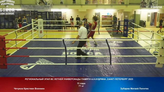 11 71 кг Чечуков Кристиан Военмех Зубарев Матвей Политех