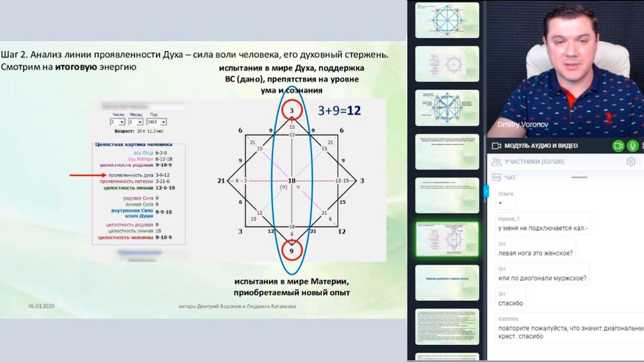 Матрица Судьбы - изучаем духовный стержень, курс: основы консультирования