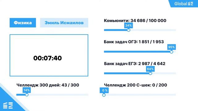 Ноябрь. МКТ и Термодинамика. Занятие 5 I Физика ЕГЭ 2024 I Эмиль Исмаилов - Global_EE