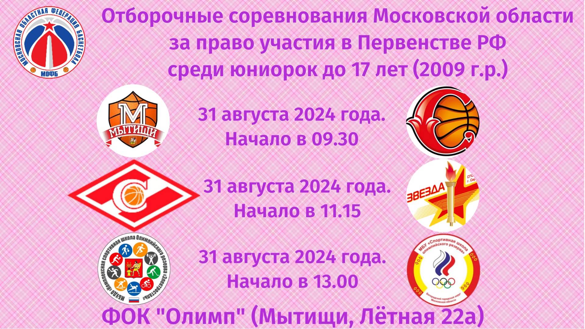 Отборочные соревнования Московской области за право участия в Первенстве РФ среди девушек 2009 г.р.