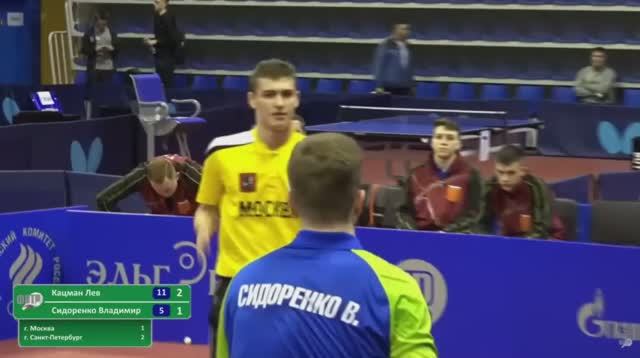 2022 Чемпионат России финал команды мужчины Сидоренко Кацман