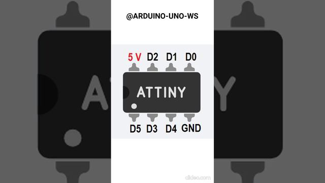 ОБЯЗАТЕЛЬНО ПОСМОТРИ!!! ВСЁ (почти) ПРО ATTINY85!!