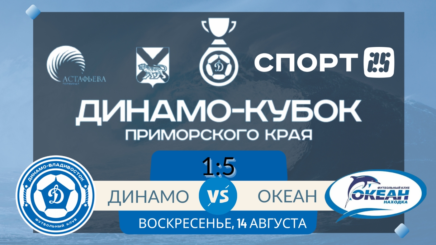 «Океан» крупно обыграл «Динамо» и вышел в ¼ финала «Динамо-Кубка»/ 14.08.2022 / Моменты, комментарии